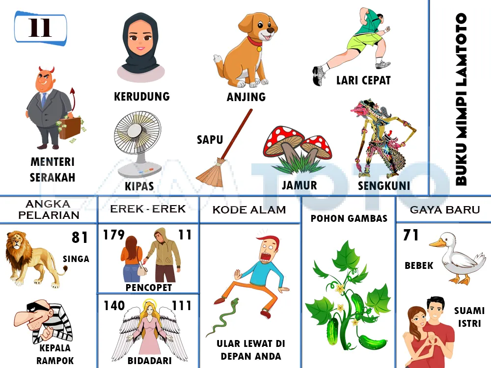 buku mimpi erek erek togel 11