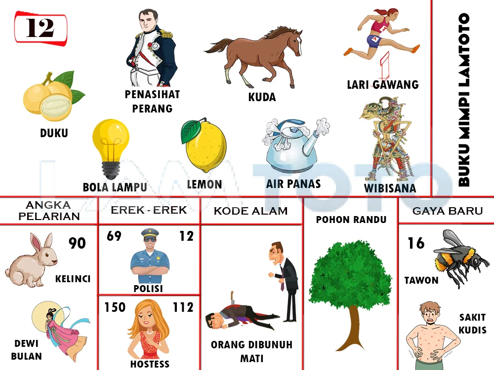 buku mimpi erek erek togel 12