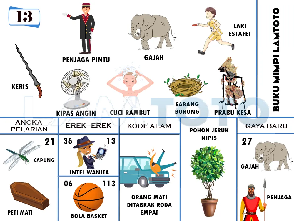 buku mimpi erek erek togel 13