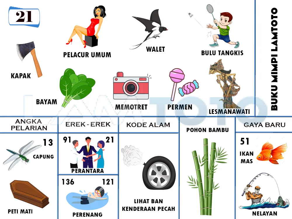buku mimpi erek erek togel 21