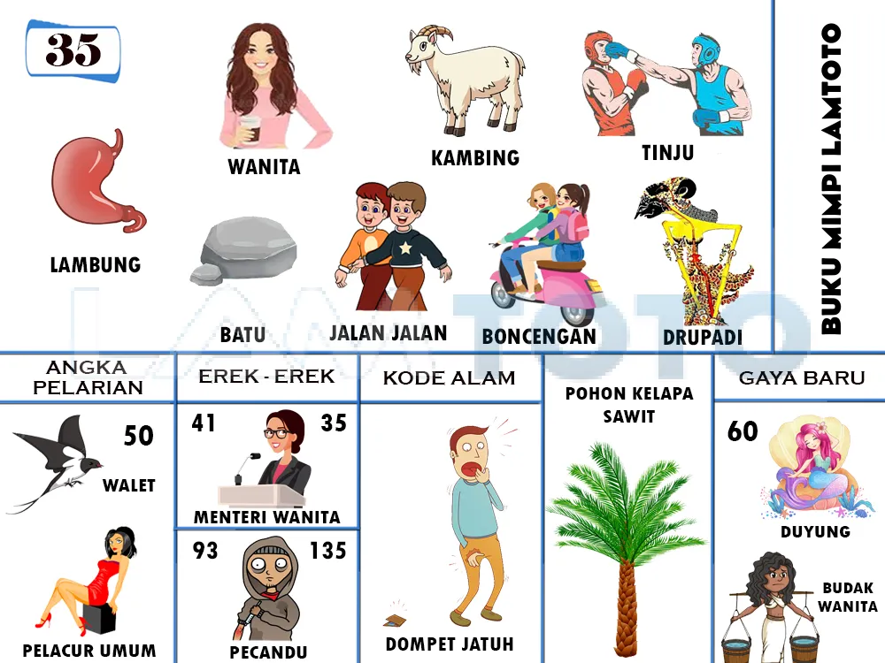 buku mimpi erek erek togel 35