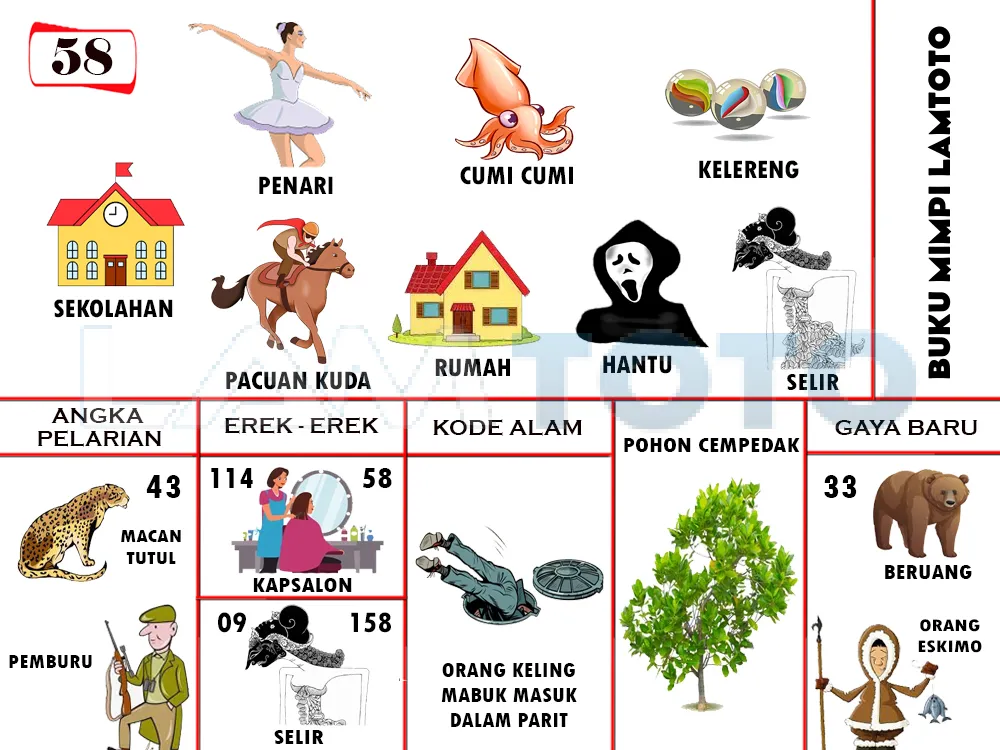 buku mimpi erek erek togel 58