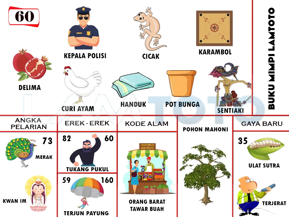 buku mimpi erek erek togel 60