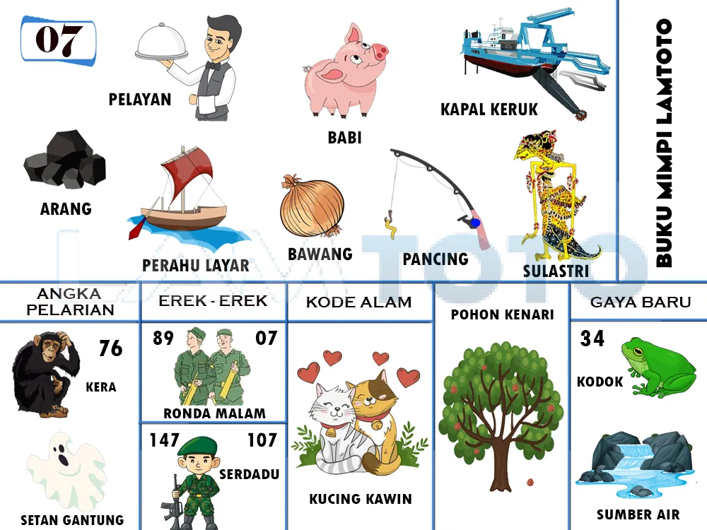 buku mimpi erek erek togel 07