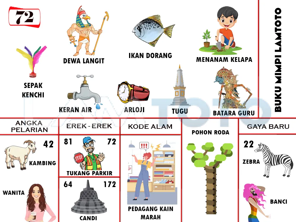 buku mimpi erek erek togel 72