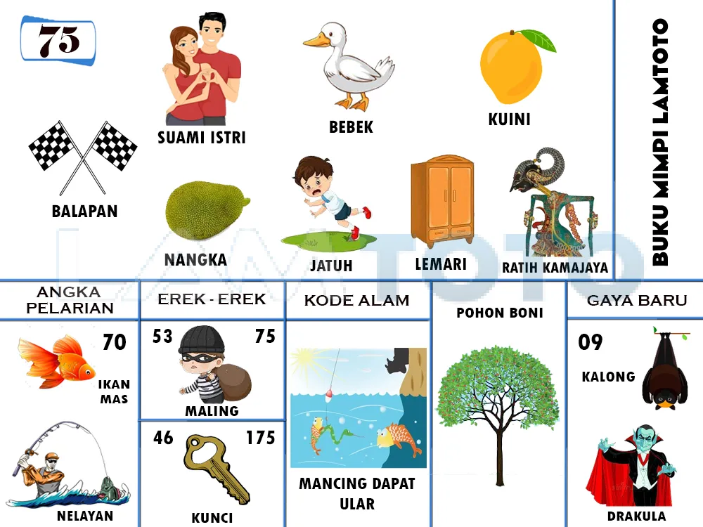 buku mimpi erek erek togel 75