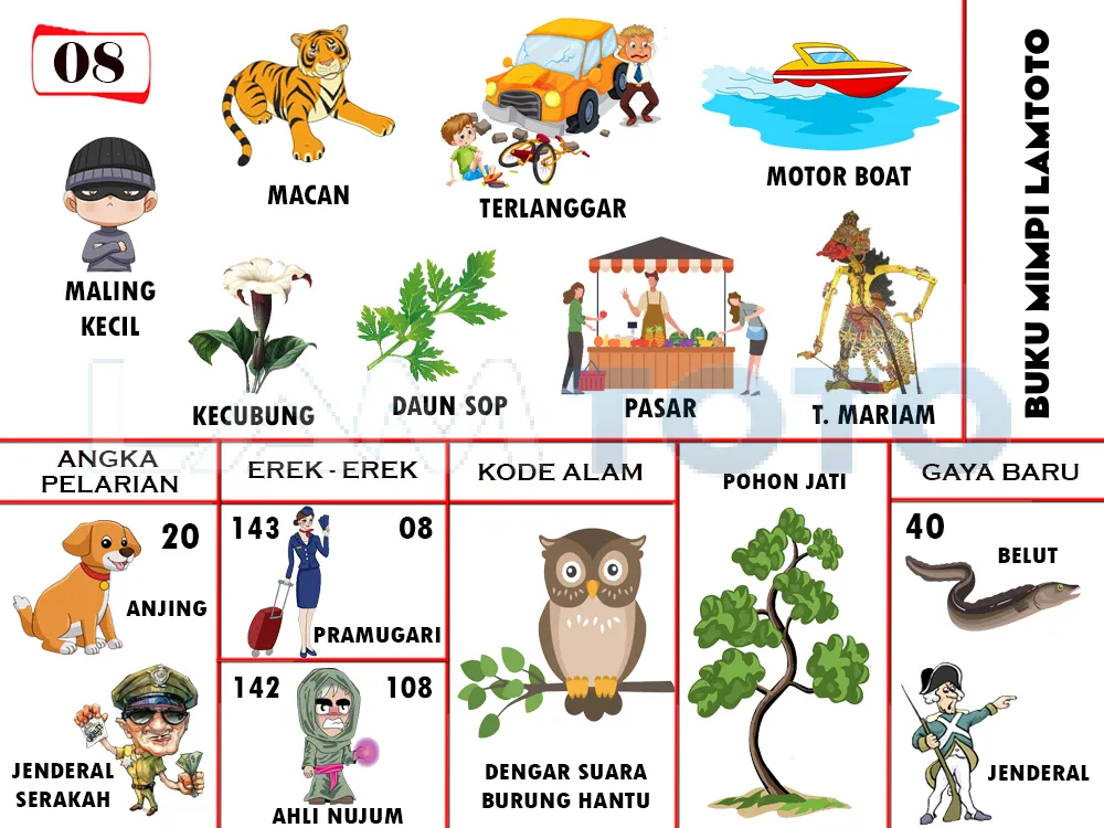 buku mimpi erek erek togel 08
