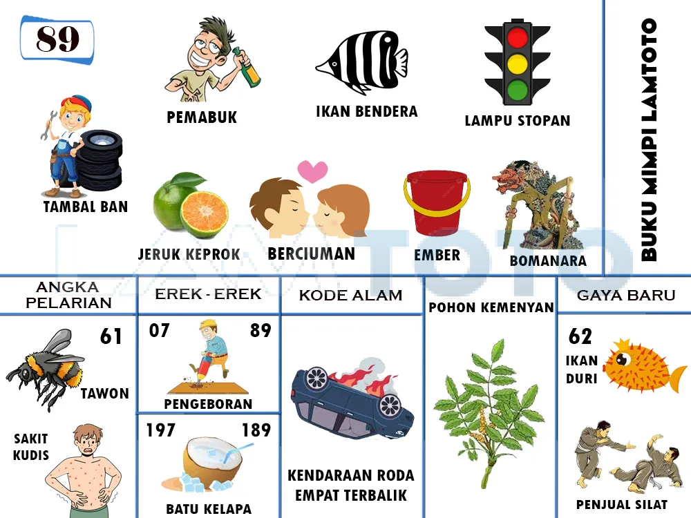 buku mimpi erek erek togel 89