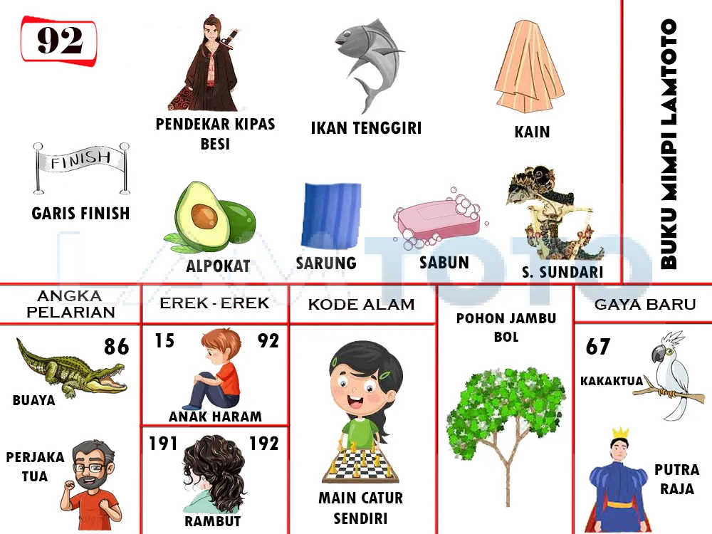 buku mimpi erek erek togel 92