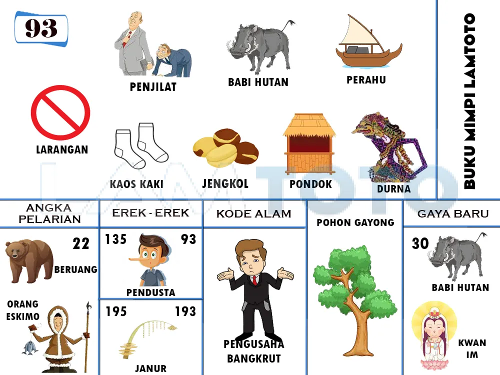 buku mimpi erek erek togel 93